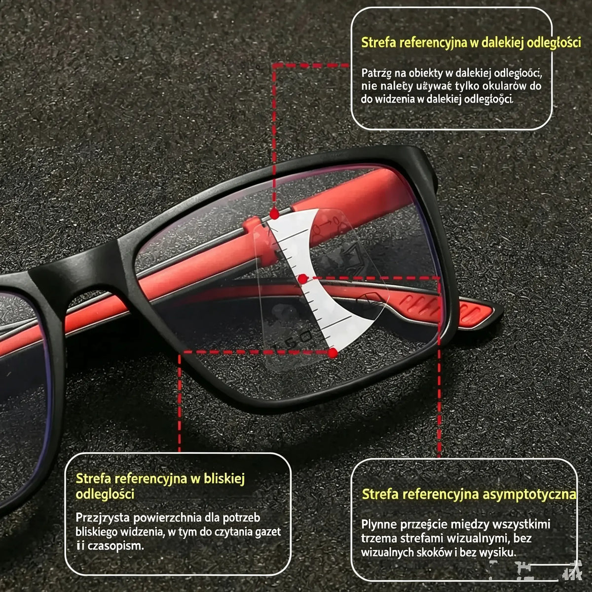 Noi ochelari sportivi multifocali eleganți pentru citit: antialunecare, fotochromatici, ochelari cu dublă utilizare